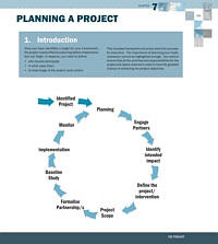 planning a project